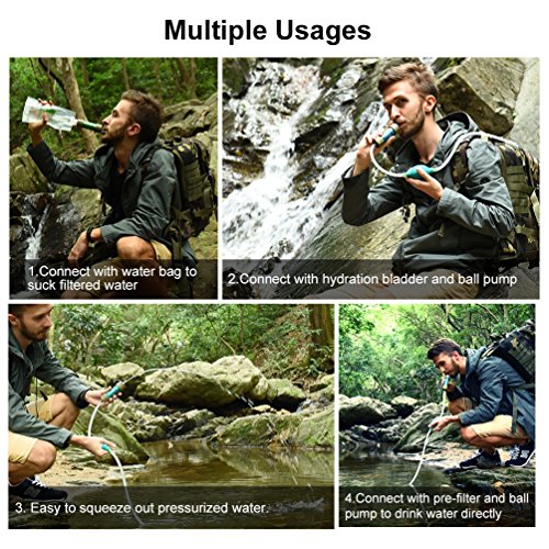 RUNACC Water Filter Camping Straw Filtration System with Ball Pump Fast Drinking and Backflushing Design, 2000L Water Purifier Survival Kit Hurricane Storm Supplies