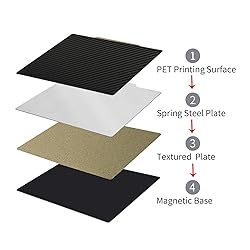 IdeaFormer 350x350mm Double Sided Printing Smooth