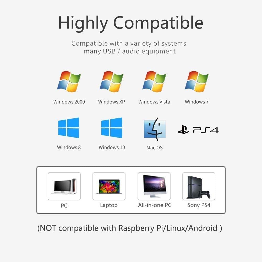 USB Cardioid Microphone,CMTECK G008 Plug &Play Desktop Condenser PC/Laptop Mic,Mute Button with LED Indicator, Compatible with Windows/Mac, Ideal for YouTube,Skype,Recording,Games: Home Audio & Theater