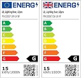 Lepro LED Strip Light 5M 300 LEDs 1650lm 12V Dimmable Cool White 6000K view 9