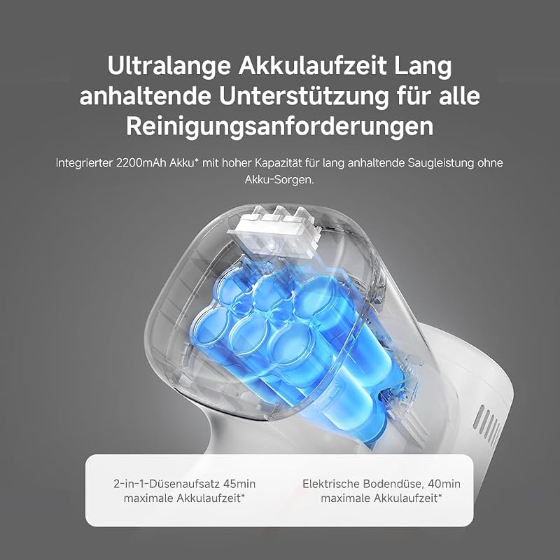 G20 Lite Akku-Staubsauger, 18.000 Pa, bis zu 40 Min., LED-Licht
