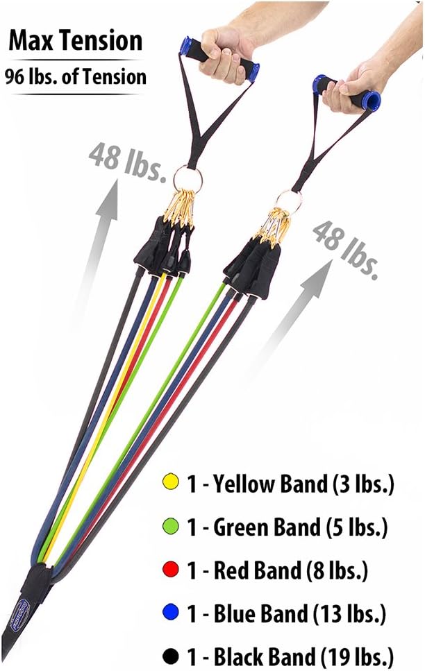 bodylastics Stackable (12 Pcs) MAX Tension Resistance Bands Sets. This Leading Exercise Band System Includes 5 of Our Anti-Snap Exercise Tubes, Heavy Duty Components, and a Travel Bag.: Sports & Outdoors