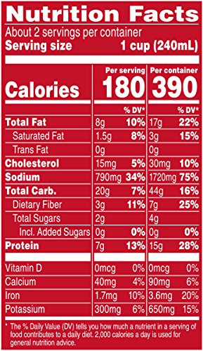 Campbell's Chunky Chipotle Chicken & Corn Chowder, 18.8 oz. Can (Pack of 12) - Thumbnail 2