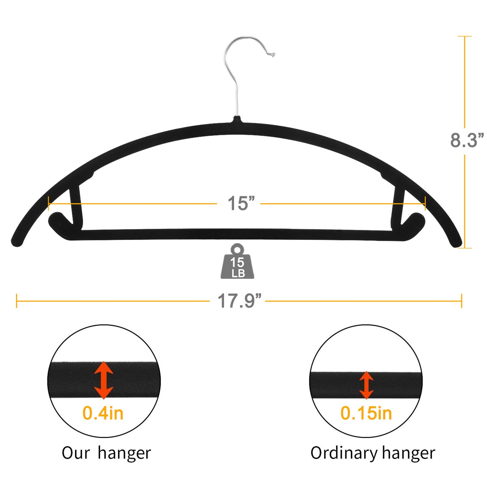 Voilamart Velvet Hangers Pack of 50 No Shoulder Bumps Suit Hangers with Chrome Hooks, Non Slip Space Saving Clothes Hangers Heavy Duty Rounded Hangers for Sweaters, Coat, Pants, Shirts, Dresses