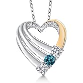 Gem Stone King 925 Silver and 10K Yellow Gold White Lab Grown Diamond and London Blue Topaz Heart Pendant for Women | 0.97 Cttw | Gemstone April Birthstone | With 18 Inch Chain