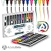 Paint Markers by Artistic Delta - Set of 12 Medium Point Oil-based Art Pens - Assorted Quick-Dry Opaque Colors with Matte Finish - Durable Case - For Use on Glass, Rock, Wood, Ceramic, Plastic, Metal