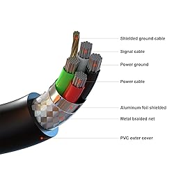 OIKWAN USB to RS422 RS485 Serial Port Converter