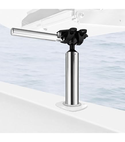 MAGMA Products, T10-365 Scotty Socket Fish-Rod Holder Mount : Sports & Outdoors