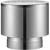 GASLAND 3.54'' Rain Cap for Tankless Water Heater BS158 BE158, Stainless Steel Round Rain Proof Windproof Cap, Easy Installation, Perfect for Outdoor Installation