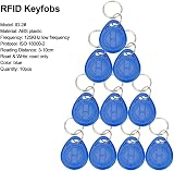 LIBO Smart Home Access Control Keypad RFID Controller 1000 Users 125KHz Keyfobs view 7