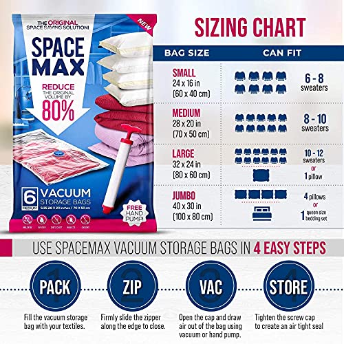 Jumbo 6 Pack SPACE MAX Premium Space Saver Vacuum Storage Bags Save
