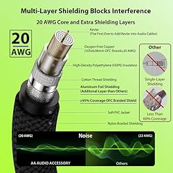 50 ft Guitar Cable, 20AWG 99.99% OFC - A Must for