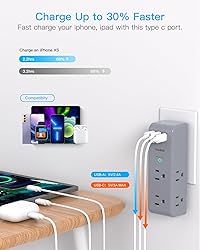 Surge Protector Outlet Extender with Rotating
