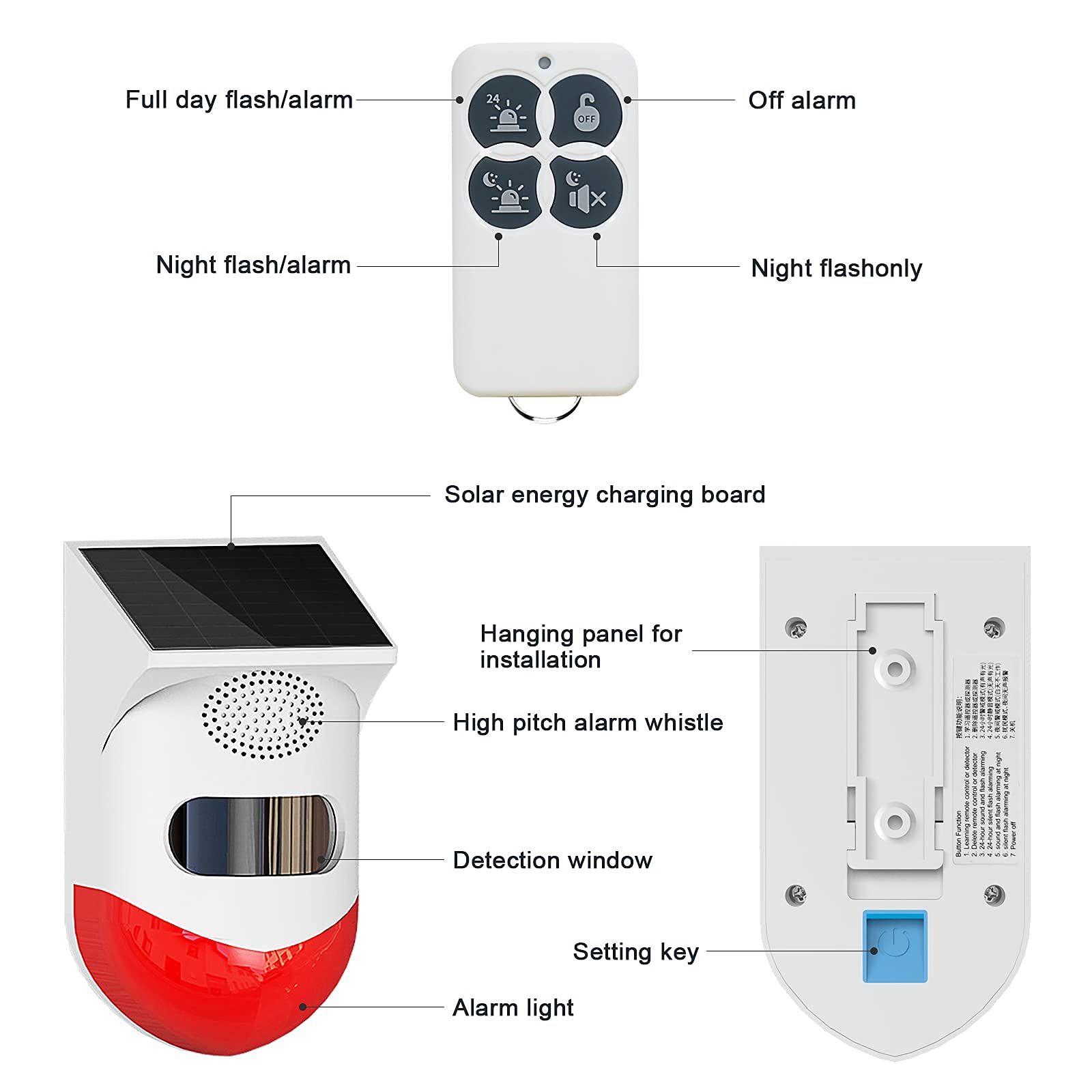 ChunHee Solar Motion Sensor Outdoor Alarm,Adjustable Sensitivity Motion Activated Alarm,129db Sound Security Siren Light IP67 Waterproof and 4 Mode for Home,Farm,Barn,Villa,Yard(2 Pack)