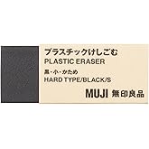 JAPAN MUJI Eraser BLACK Collection Small Size