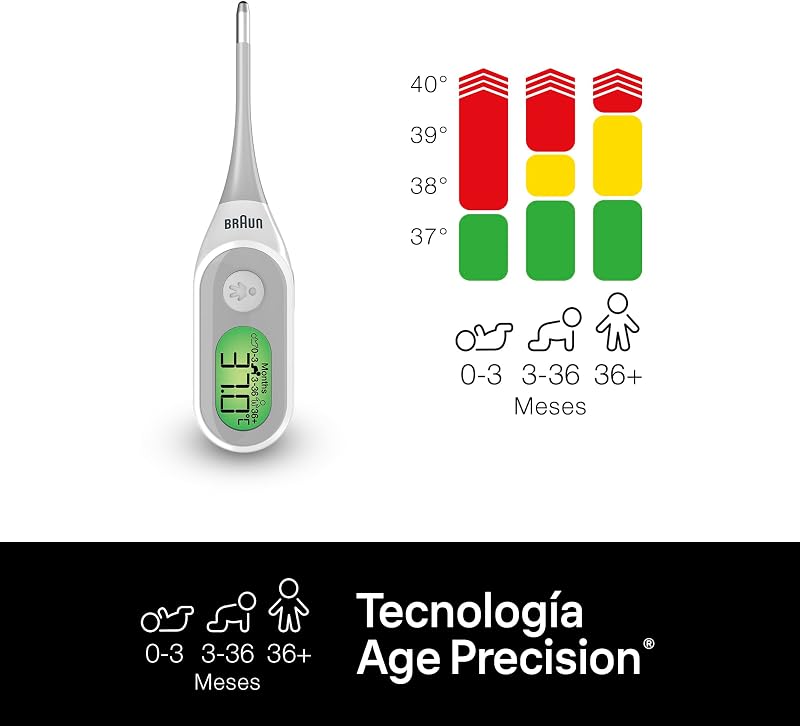 Age Precision Termómetro digital | Para usar en múltiples sitios