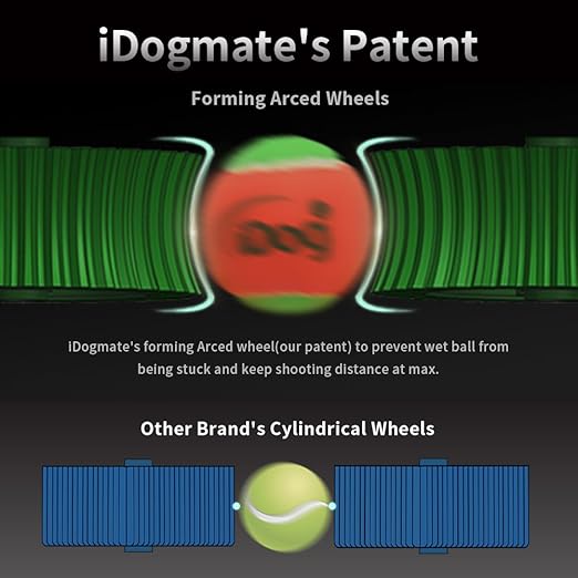 idogmate midi ball launcher