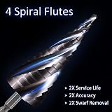 SS SHOVAN 3PC HSS Spiral Step Drill Bit Set 4-Flute 1/4 Inch Hex Shank view 3