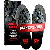 2 Packs of Work Comfort Orthotic Insoles - Anti Fatigue Shoe Insert Men Women - Low Arch Support - Shock Absorption - Foot Pain Relief - Work Boot Insoles (M, Black)