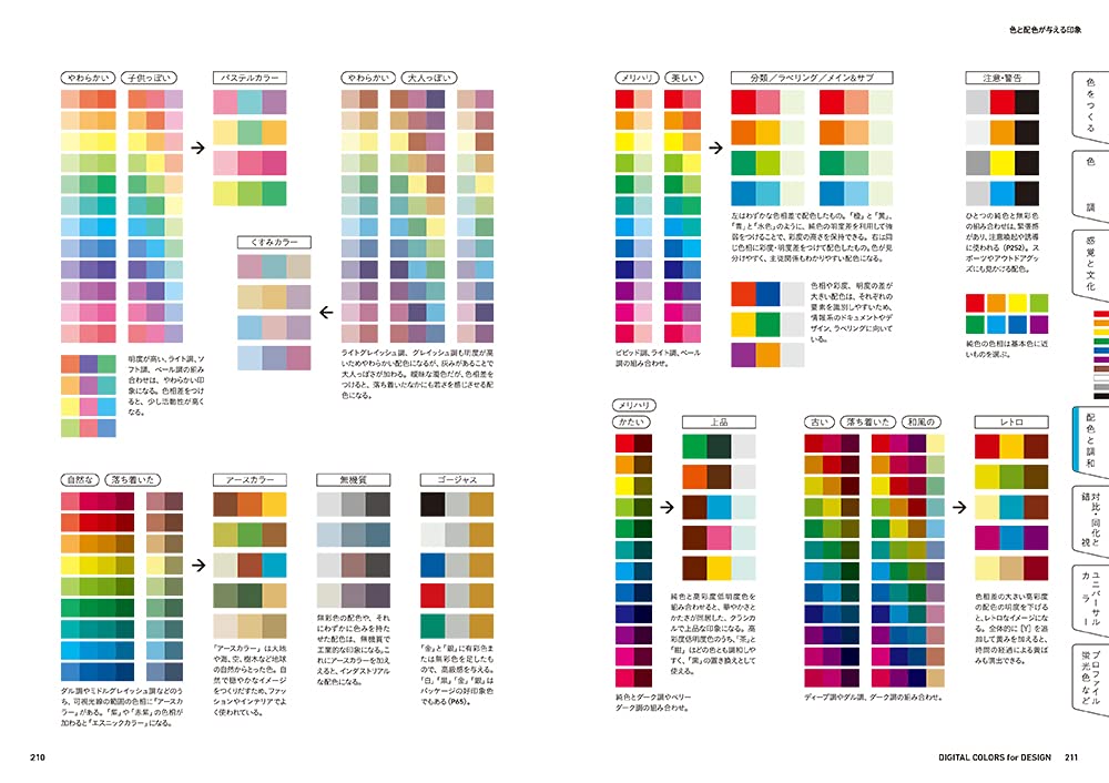 色の大事典 基礎知識と配色 カラーチャート 伝統色 慣用色名 Digital Colors For Design 井上 のきあ 本 通販 Amazon 色の大事典 基礎知識と配色 カラーチャート 伝統色 慣用色名 Digital Colors For Design 井上 のきあ 本 通販 Amazon