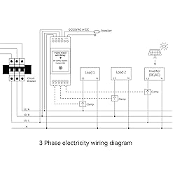 3 Phase Clamp Meter Real Time Energy Monitor, CT
