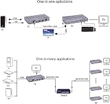 XYKJOBC HDMI KVM Fiber Extender OVER IP 20KM USB 2.0 KVM Keyboard Mouse Switch view 7