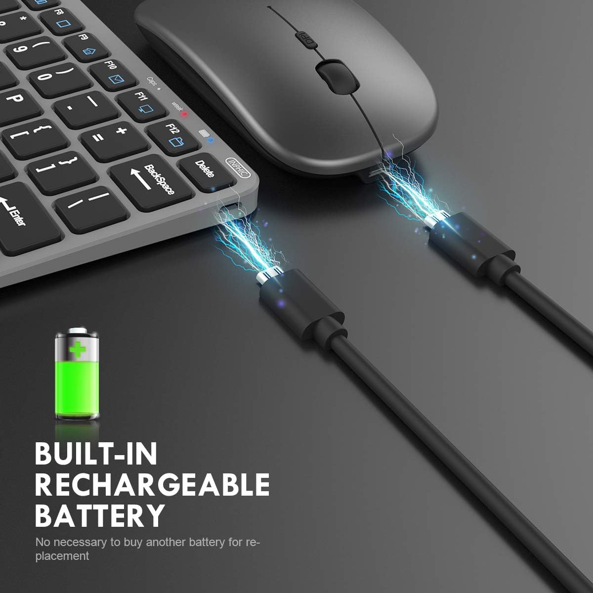 Wireless Keyboard and Mouse Combo, Inphic Rechargeable Wireless Mouse and Keyboard Combo Set with 2.4GHz USB Nano, Silent Click (65% Size-Gray): Computers & Accessories