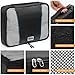 Packing Cubes Set – 4 Travel Luggage Packing Organizers - Compression Packing Cubes