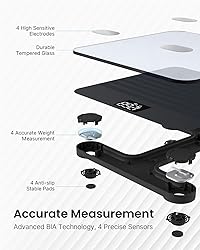 RENPHO Rechargeable Smart Scale for Body