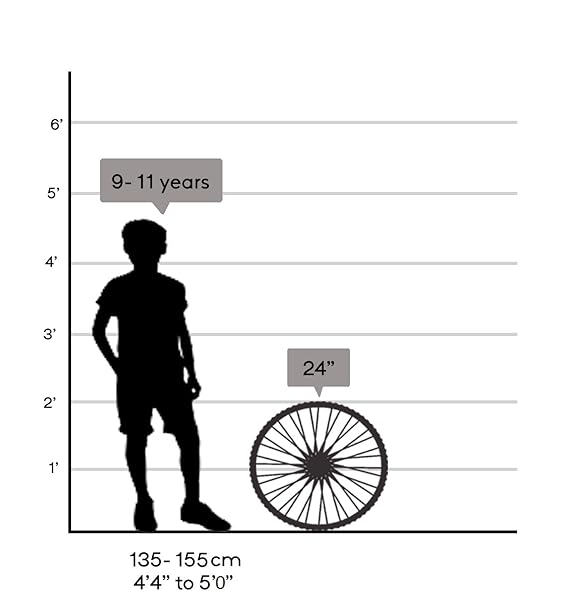 kross cycles 24 inches