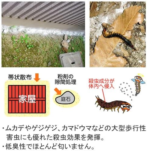 Amazon ムカデ ヤスデ駆除用殺虫剤 シャットアウトse 1ケース 3kg 4袋 三井化学アグロ株式会社 ドラッグストア