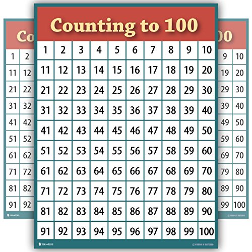 Counting To 100 One Hundred Chart Laminated Teaching Poster Size Large Educators Students Huge 16x Buy Online In Guyana At Guyana Desertcart Com Productid