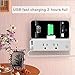 Wireless Smart Plug,Mini WiFi Remote Control Outlet Socket Power Switch Plug with Timer Schedule/APP Control, Compatible with Alexa Google Home(2 Outlets,2 USB Ports)