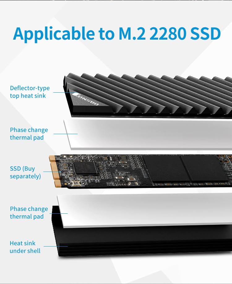 Dissipador de Calor para SSD M2 2280 em Alumínio, Com Thermal Pad - PROLONGA A VIDA ÚTIL DO SEU SSD - Desktop, PS5, PC - EASY IDEA NETWORK (PRATA)