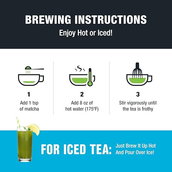 TIESTA TEA – SUPERIOR MATCHA | SUPERIOR GRADE JAPANESE MATCHA POWDER | HIGH CAFFEINATED GREEN TEA | MAKE HOT OR ICED | UP TO 21 CUPS | 1.5OZ RESEALABLE POUCH