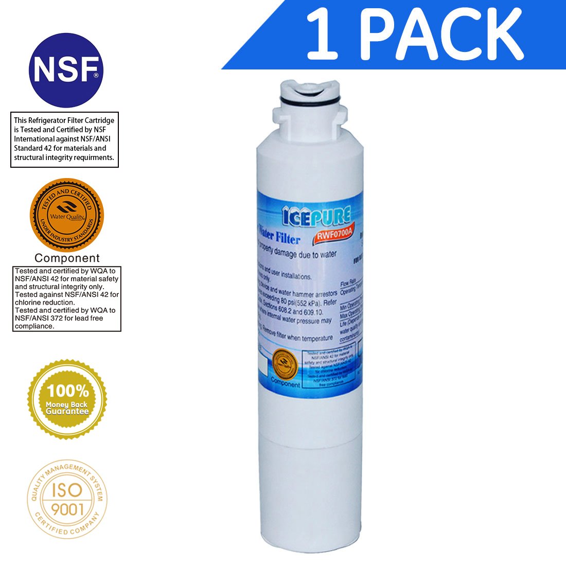 Nsf Registration Number Nsf Registration Number