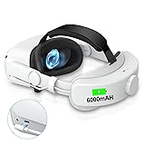 Head Strap Compatible with Oculus Quest 2,Meta