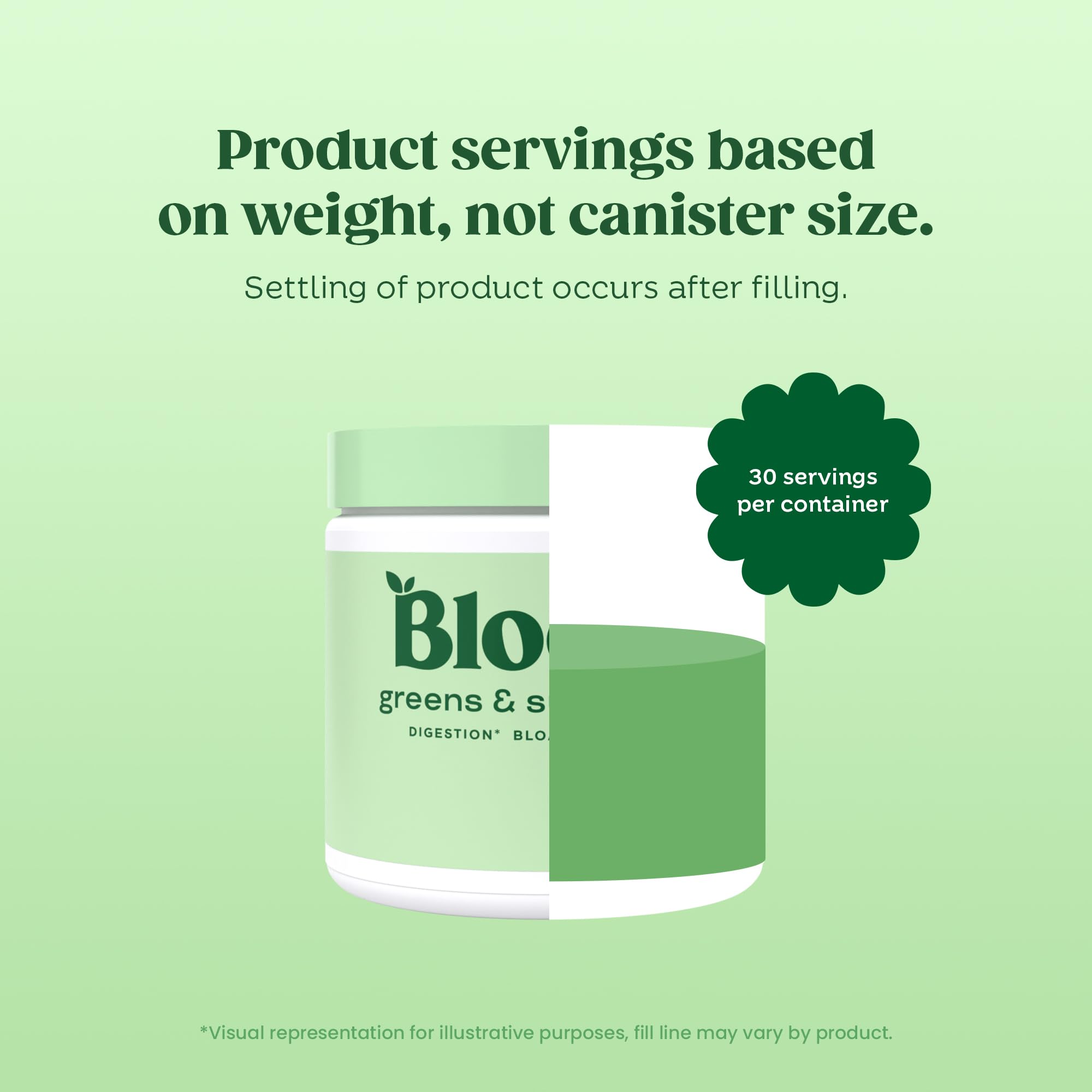 Bloom Nutrition Superfood Greens Powder, Digestive Enzymes with Probiotics and Prebiotics, Gut Health, Bloating Relief, Original + Milk Frother High Powered Hand Mixer