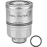 Fuel Filter Element Fit for ISUZU NRR NQR NPR NPR-HD 2005-2022 4JJ1 3.0L 4HK1 5.2L Engines, Replace 8980374810