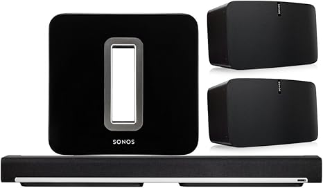 sonos 5.1 heimkino