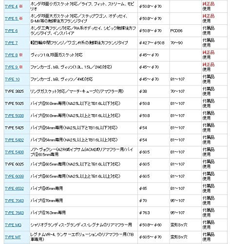 2 SFC+Universal+Exhaust+silencer+Evolution