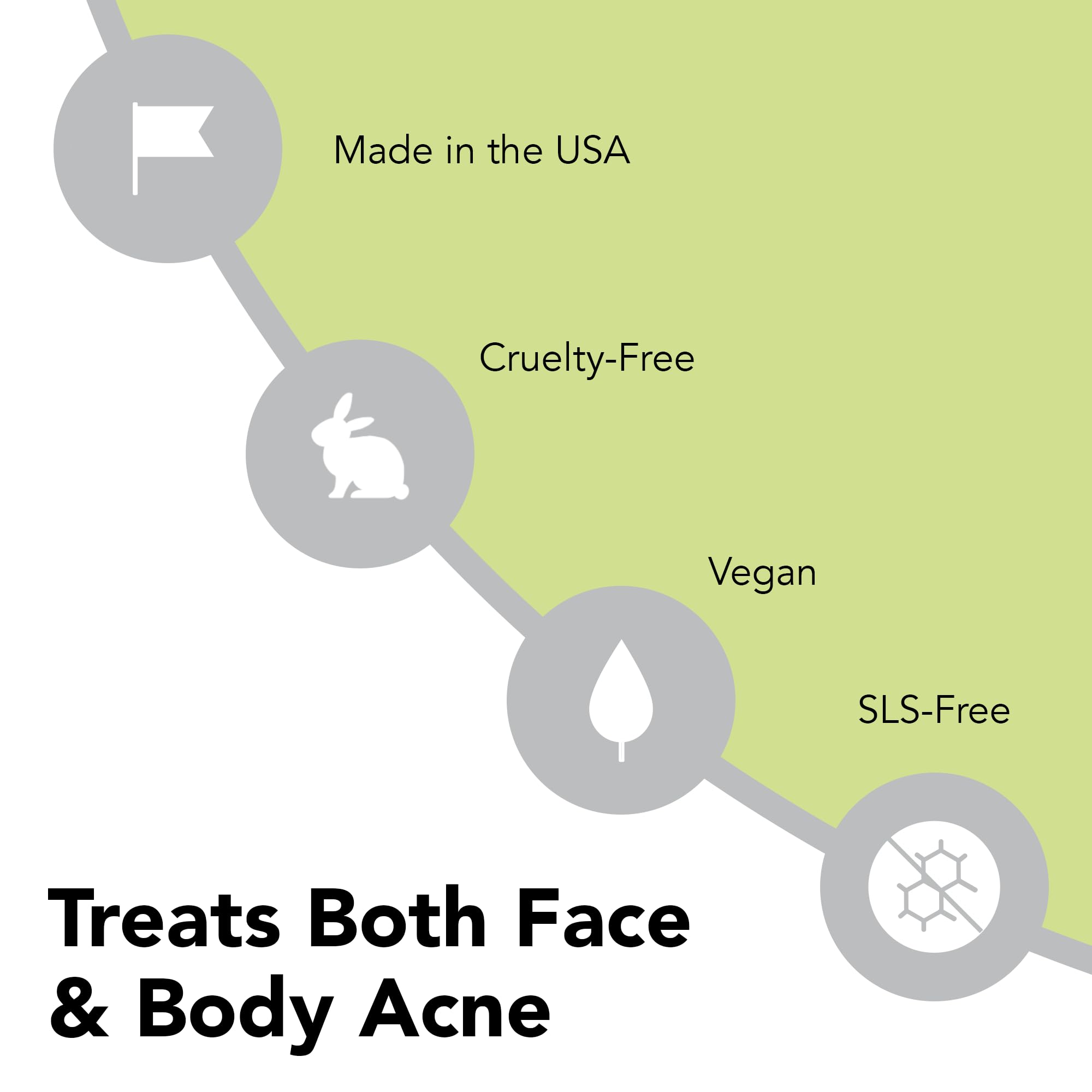 humane Benzoyl Peroxide Acne Body Wash - 10% Maximum-Strength Face, Skin, Butt, and Back Acne Treatment - 8 Fl Oz - Dermatologist-Tested Non-Foaming Acne Face Wash Cleanser - Vegan, Cruelty-Free