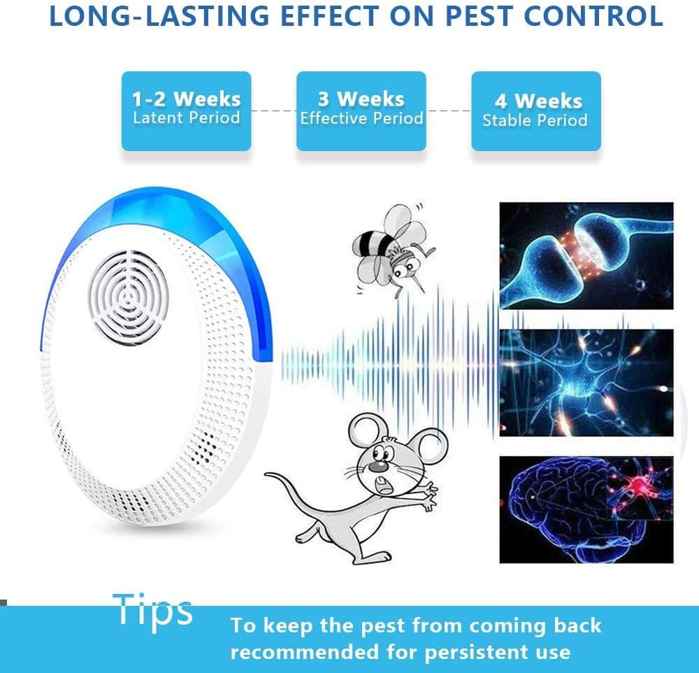 TOMPOL Ultrasonic Pest Repeller 6 Pack, Ultrasonic Pest Repellent, Indoor Pest Control Electronic Plug in, Insect Repellent for Home, Office, Kitchen, Warehouse, Hotel : Garden & Outdoor