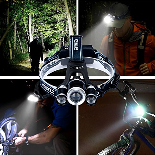 Top 10 Best HighPower Zoomable LED Headlamps Reviews 20192020 on