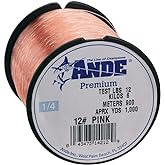Ande Premium Nylon