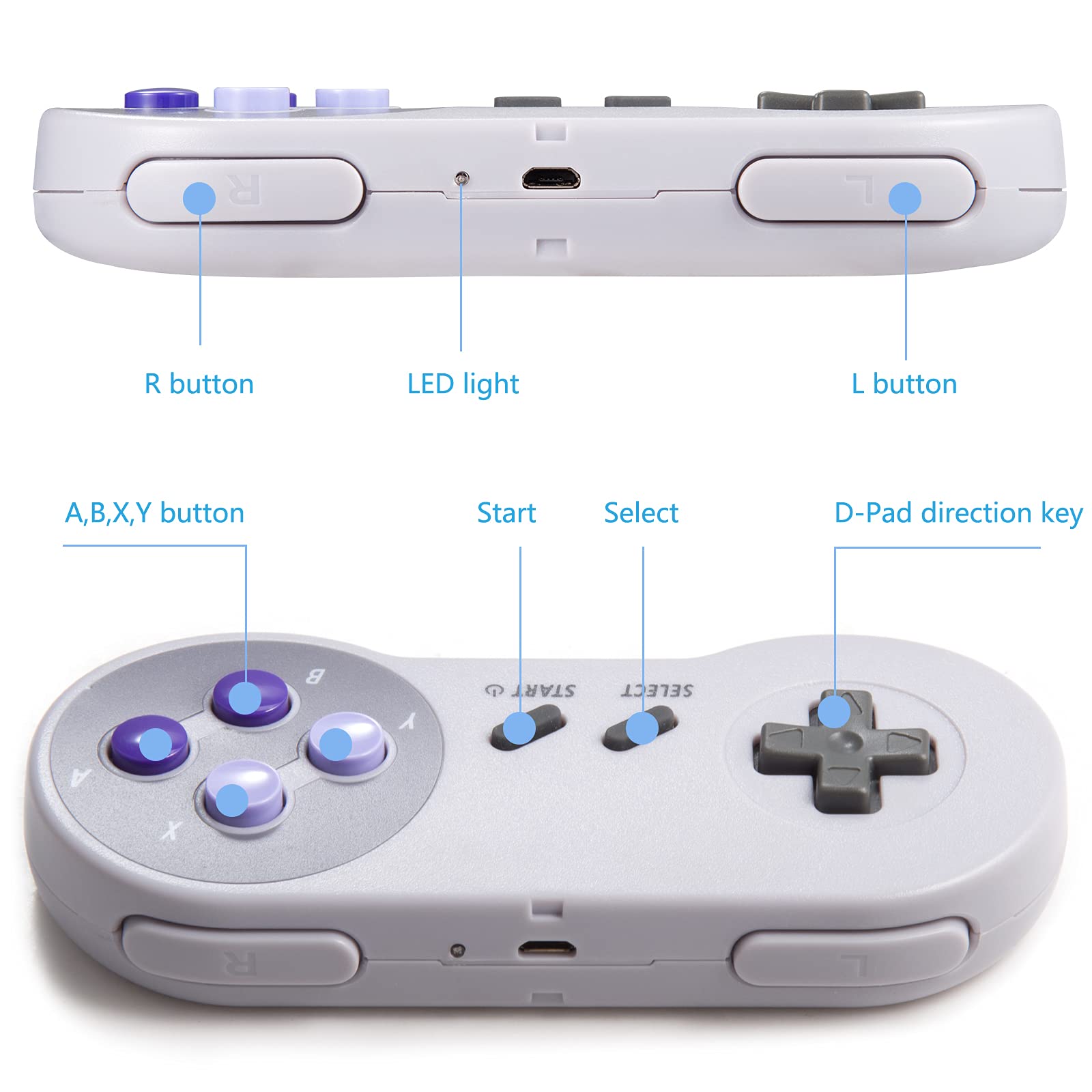 KIWITATA 2 Pack 2.4GHz Wireless Controller for SNES Original Console, Rechargeable Wireless Remote Gamepad Controller for SNES Super Entertainment System Console