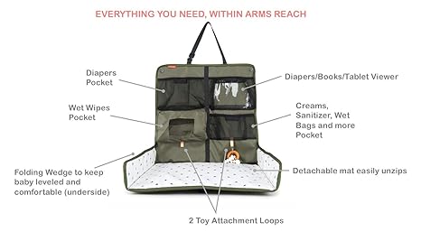 beanko mobile changing station