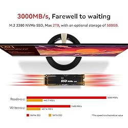 Beelink SER5 Mini PC, AMD Ryzen 7 5800H