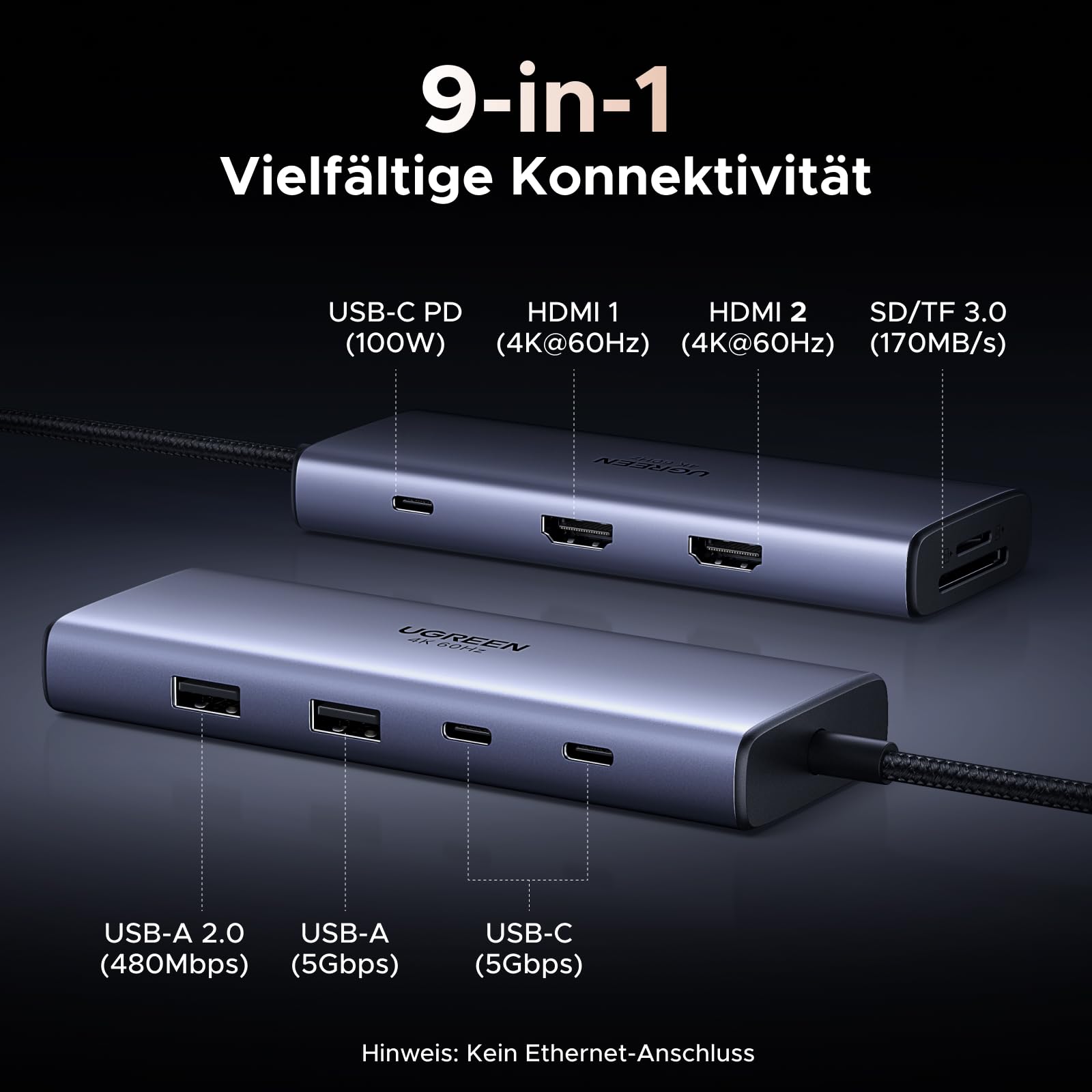 UGREEN Revodok USB C Hub 2 HDMI mit SD/TF Kartenleser 170MB/s, Docking Station 2 Monitore mit Dual HDMI 4K@60Hz, Kabellänge 40cm, 5Gbps USB Datenports, PD 100W Kompatibel mit Windows Laptops 2