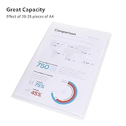 EOOUT Clear Folders, 24pcs Plastic Folders, Project